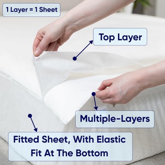 PEELAWAYS Crib-A-Peel Disposable Waterproof Crib Sheets - Image 3