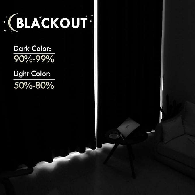 DWCN Light Blue Room Darkening Blackout Curtains - Image 3