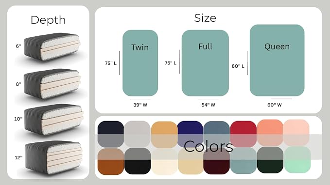 Royal Sleep Products by The Futon Factory 6 inch Foam Futon Mattress - Image 7