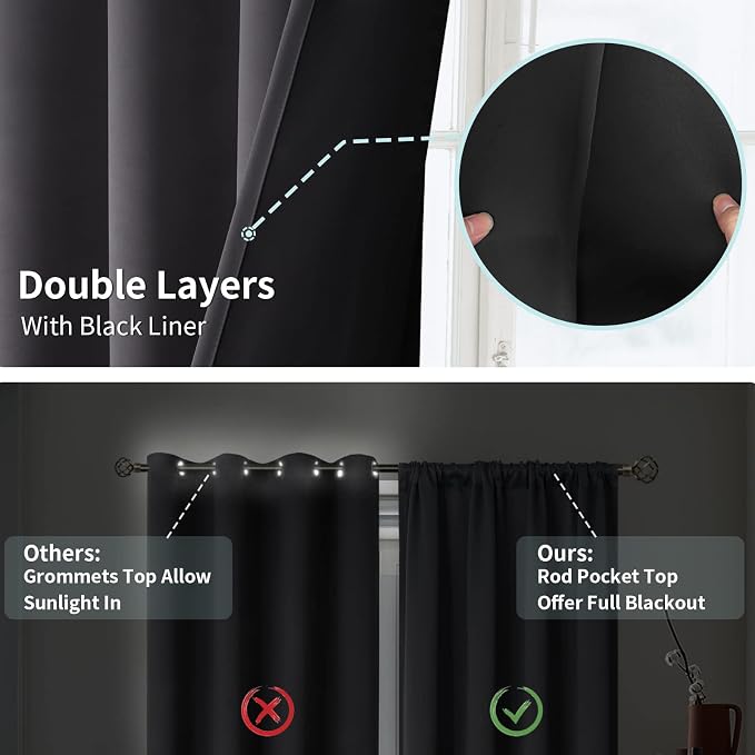 BGment Dark Grey Blackout Curtains - Image 6