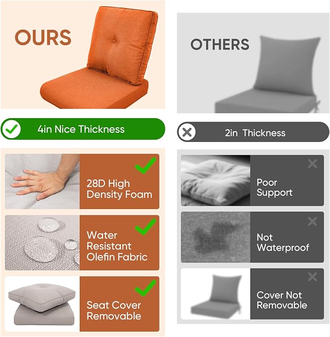 10-Piece Outdoor Patio Cushion Set - Image 2