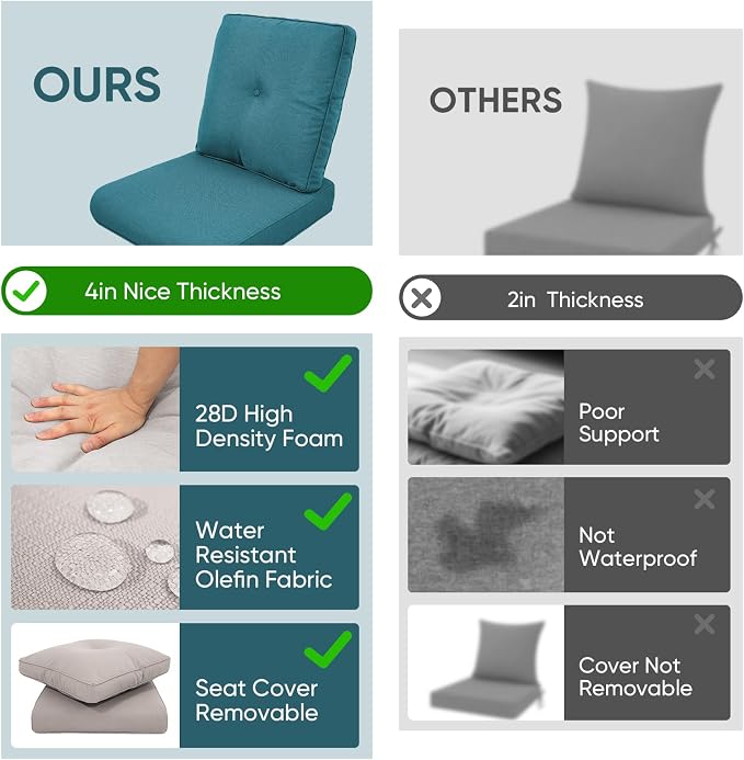 10-Piece Outdoor Patio Cushion Set - Image 3