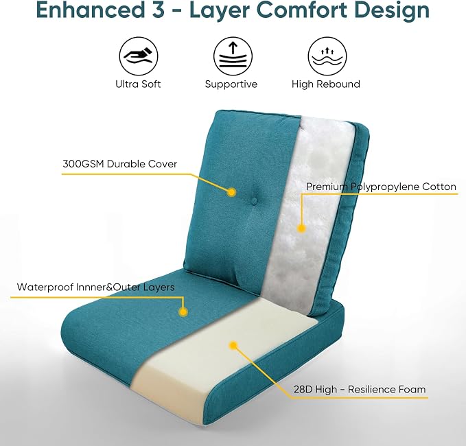 10-Piece Outdoor Patio Cushion Set - Image 4