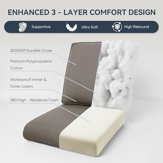 10-Piece Outdoor Patio Cushion Set - Image 3