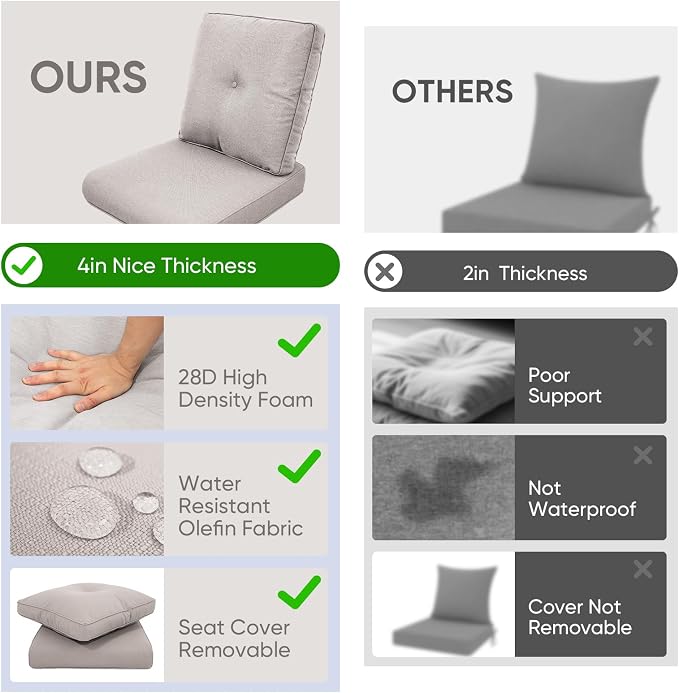 10-Piece Outdoor Patio Cushion Set - Image 2