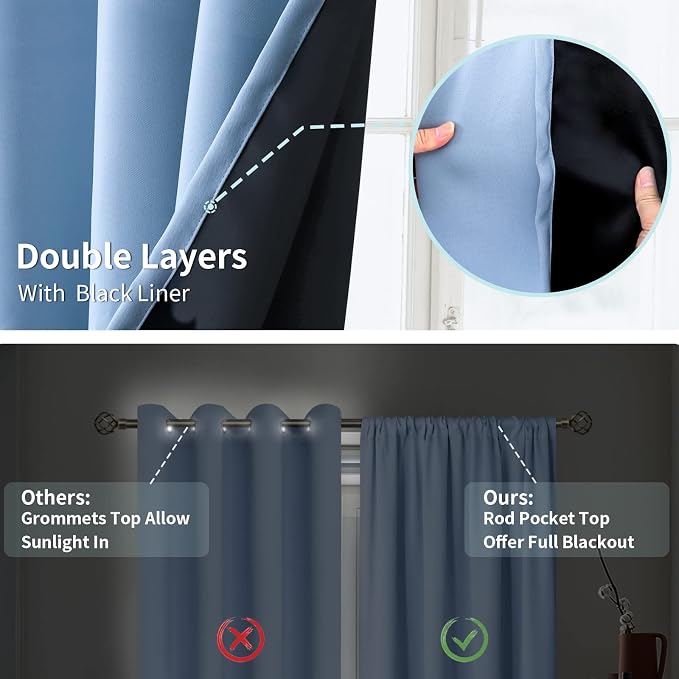 BGment Thermal Insulated 100% Blackout Curtains - Image 6