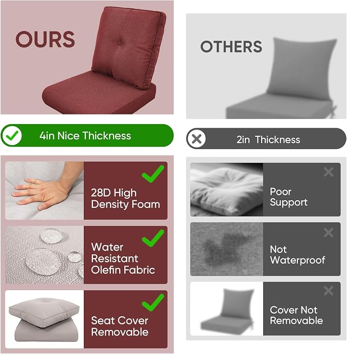 10-Piece Outdoor Patio Cushion Set - Image 2