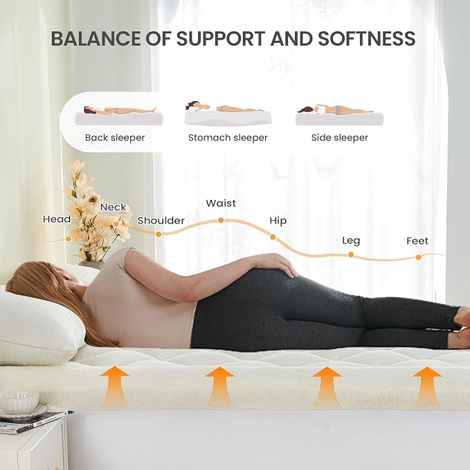 Mattress Topper Full for Back Pain Thick Mattress Pad Cover Sherpa Plush Pillow - Image 5