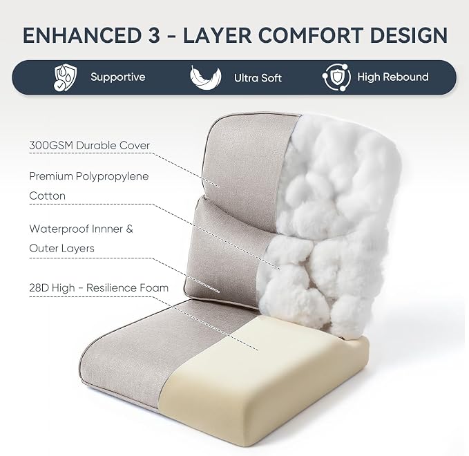 10-Piece Outdoor Patio Cushion Set - Image 4