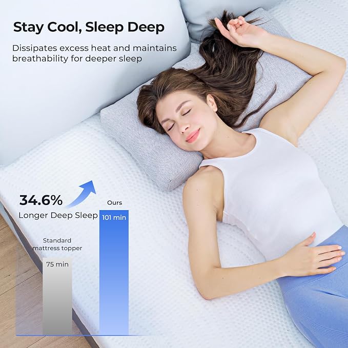 Cooling Mattress Topper Twin Size 4 Inch, Cooling Gel & Bamboo Charcoal Memory - Image 2