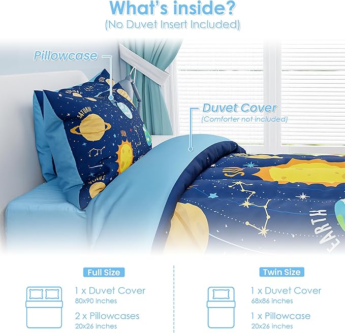 SANDJEST Solar System Duvet Cover Sets Full Size - Image 2