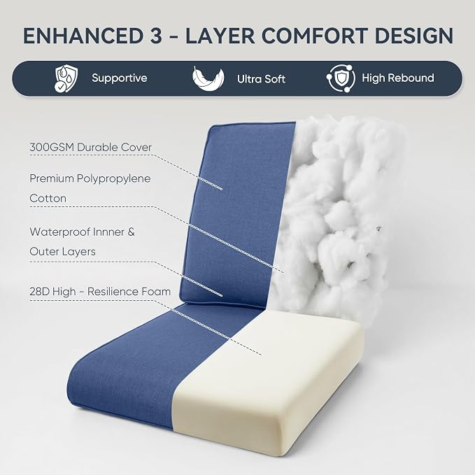 10-Piece Outdoor Patio Cushion Set - Image 5