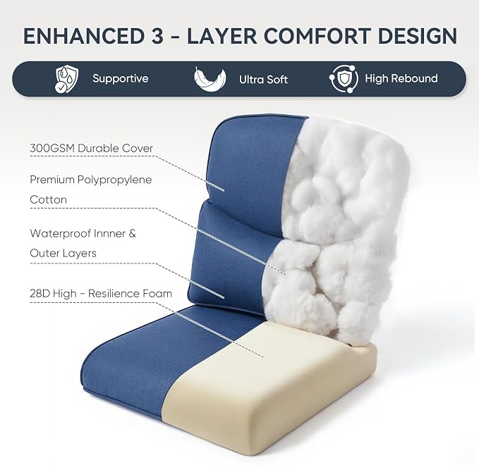 10-Piece Outdoor Patio Cushion Set - Image 4