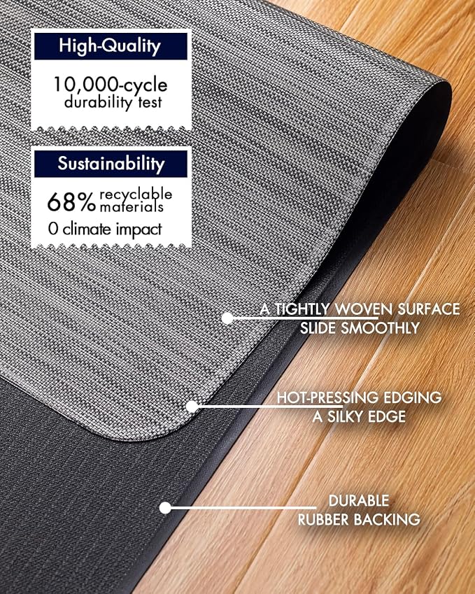 Office Chair Mat for Hardwood Floor Under Desk Computer Rolling Chair Mat for - Image 4