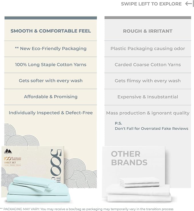 Mayfair Linen 500 Thread Count Split King Sheets Sets - Image 2