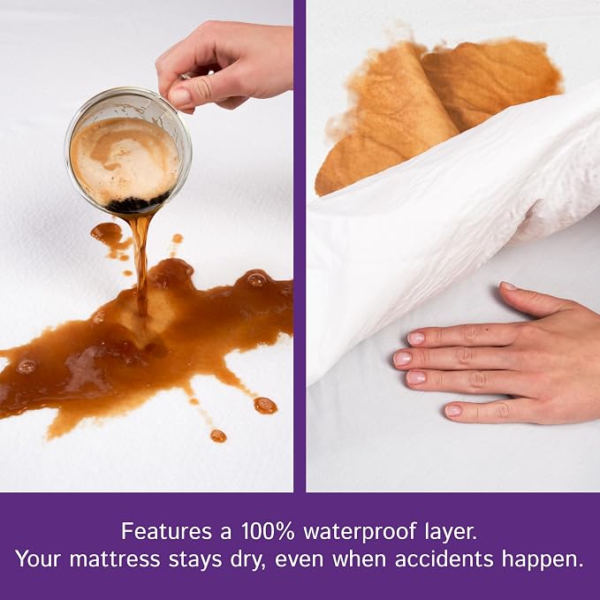 Full Extra Long Waterproof Mattress Protector - Image 2