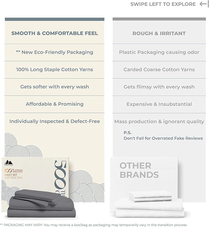 Mayfair Linen 100% Cotton Split King Sheets Sets - Image 2
