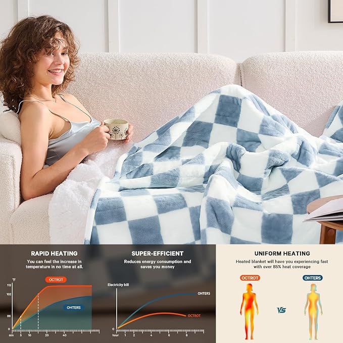 Heated Electric Blanketc Throw, 50X60 Heating Blanket - Image 2