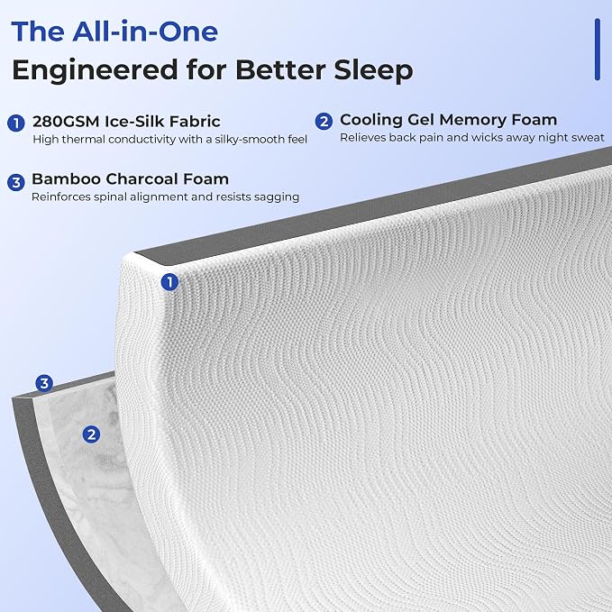 Cooling Mattress Topper Twin Size 4 Inch, Cooling Gel & Bamboo Charcoal Memory - Image 3