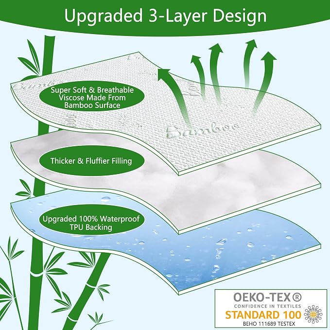 GOONIK King Mattress Protector, Breathable Bamboo Viscose Waterproof King Size - Image 2