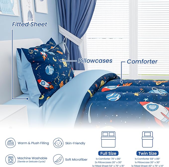 SANDJEST Outer Space Comforter Set Twin Size 68x86in - Image 3