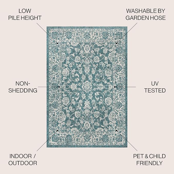 JONATHAN Y Weave Floral Indoor Outdoor Square Area Rug 4X4 Teal/Gray, Tela - Image 2